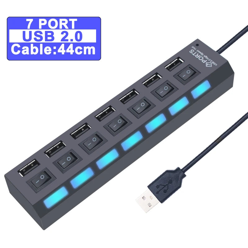 PowerPort Hub