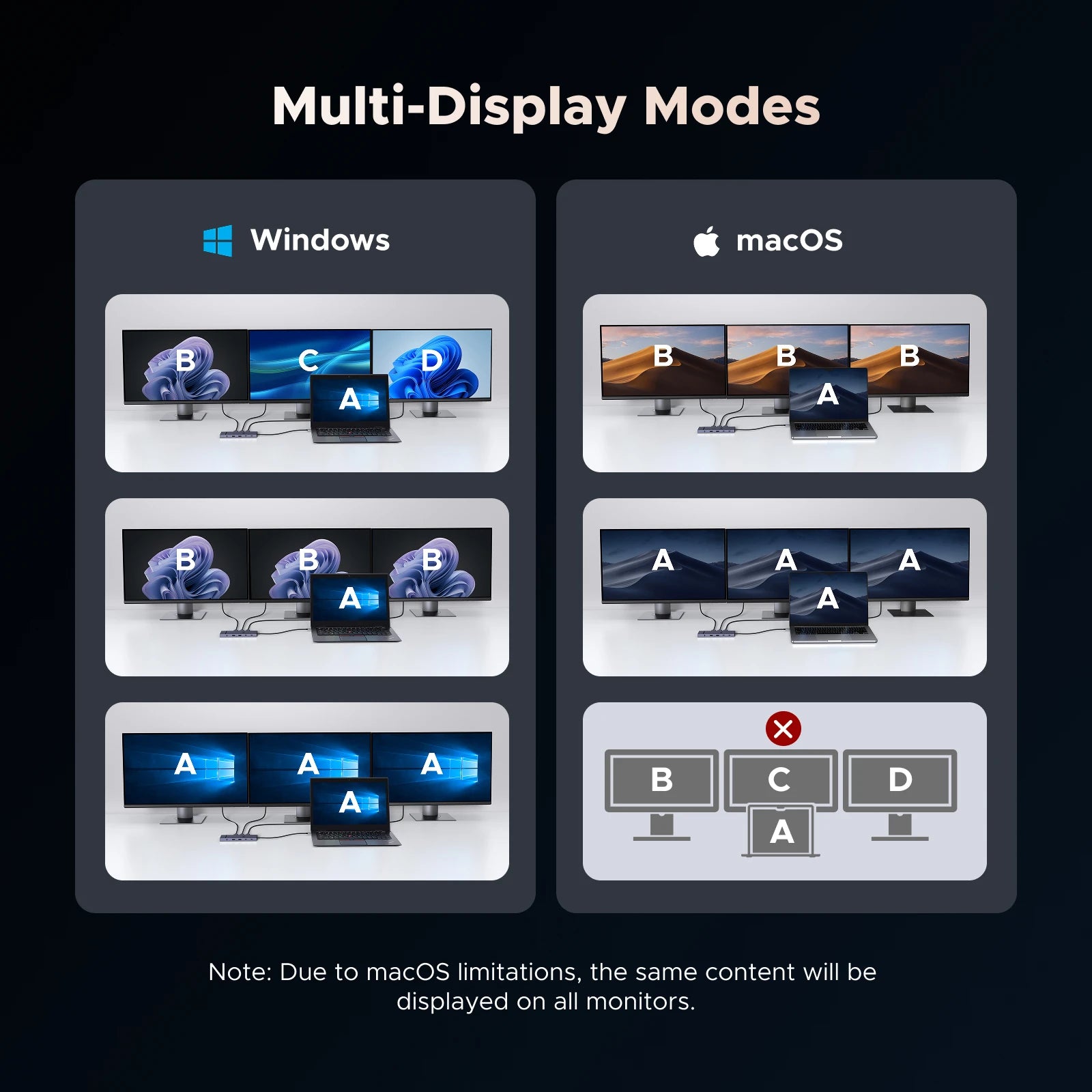 ProConnect 12-Port Dock